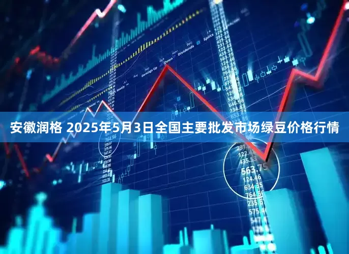 安徽润格 2025年5月3日全国主要批发市场绿豆价格行情